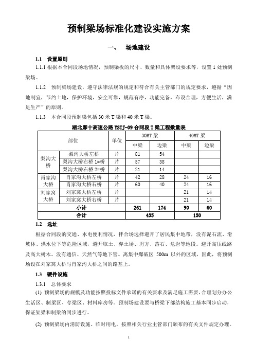 预制梁场标准化建设