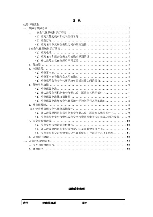 汽车安全系统气囊故障诊断流程