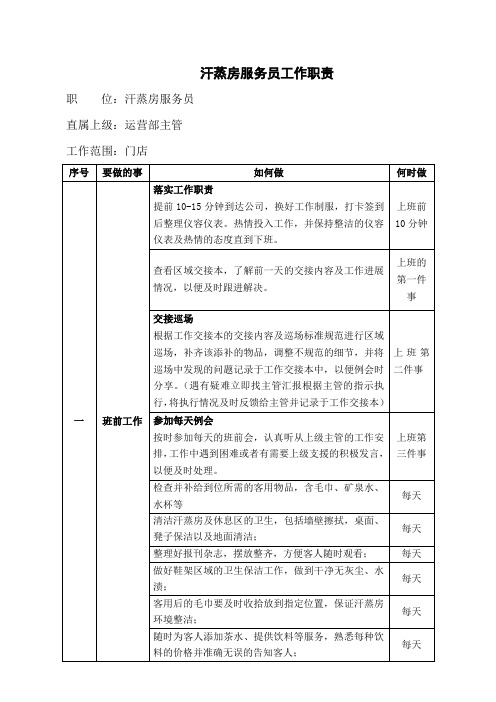 汗蒸房服务员工作职责讲解学习