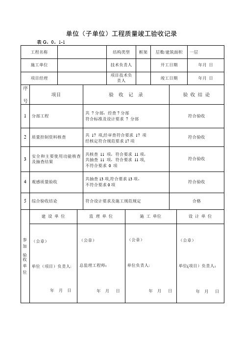 单位工程质量验收记录表