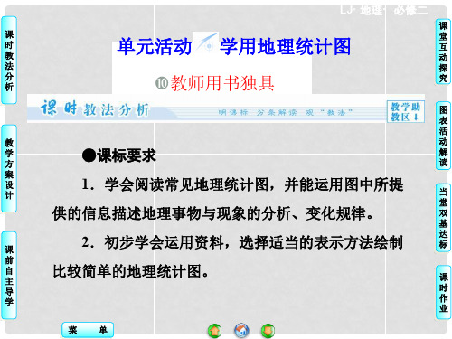 高中地理 第一单元 单元活动 学用地理统计图课件 鲁教