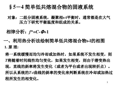 第五章相平衡5-3