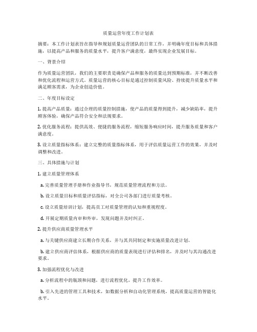 质量运营年度工作计划表