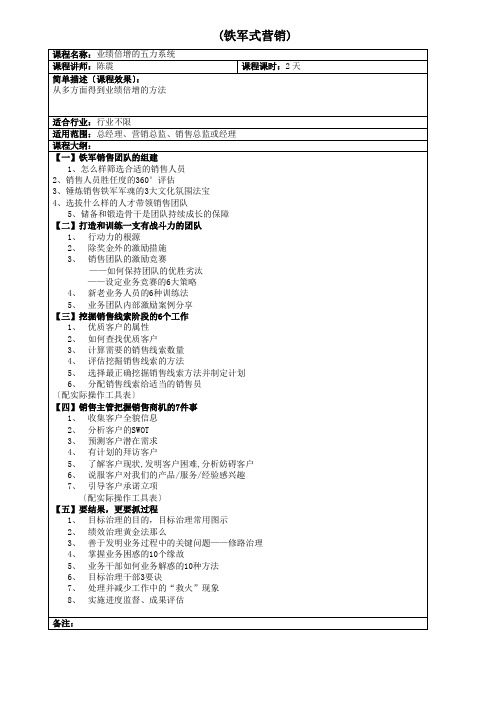 (铁军式营销)