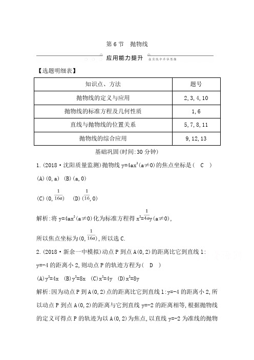 2020版导与练一轮复习理科数学习题：第八篇 平面解析几何(必修2、选修1-1) 第6节 抛物线 Word版含解析
