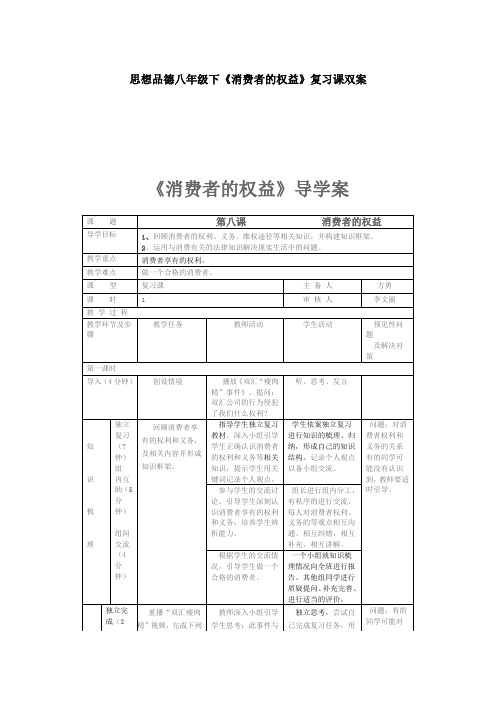 思想品德八年级下《消费者的权益》复习课双案
