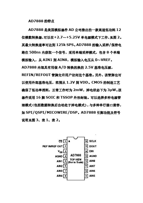 AD7888芯片质料
