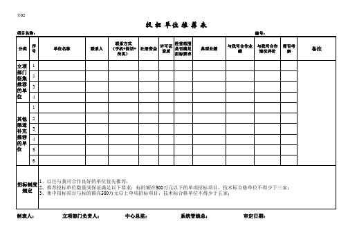 投标单位推荐表