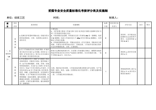 采煤专业安全质量标准化考核评分表实施细则