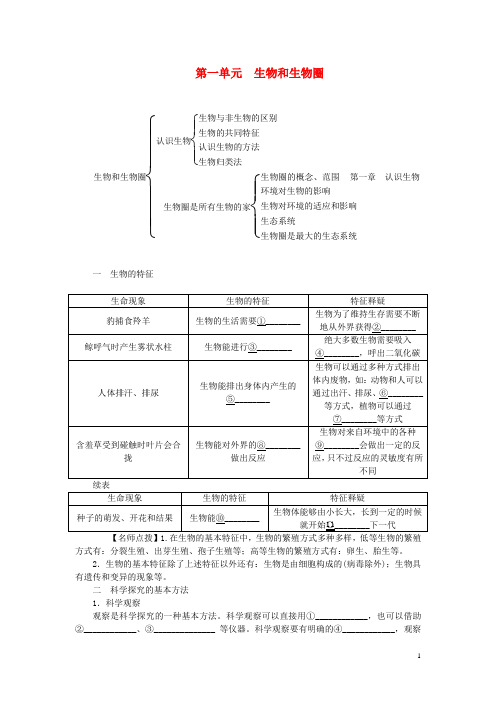 中考生物教材知识巩固复习 第一单元 生物和生物圈(含