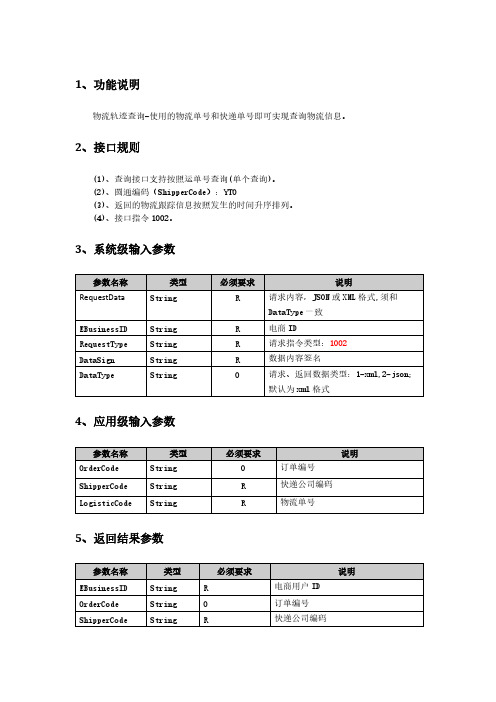 圆通快递查询接口-快递鸟接口案例