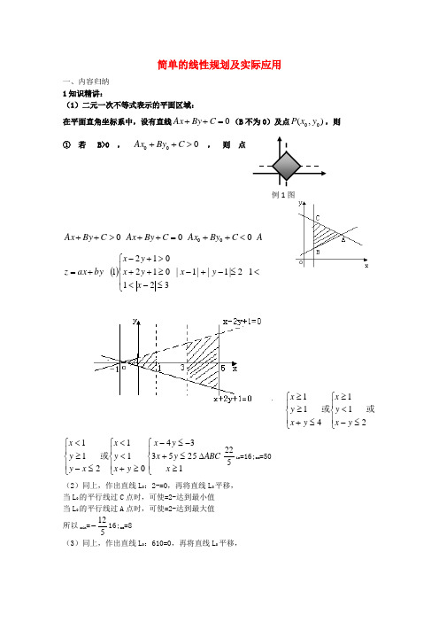 2022年广东省南民私立中学高三数学第一轮复习 简单的线性规划及实际应用