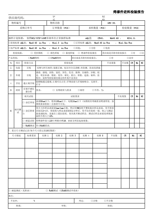 PZGLI007-402 烤漆件进料检验报告A0