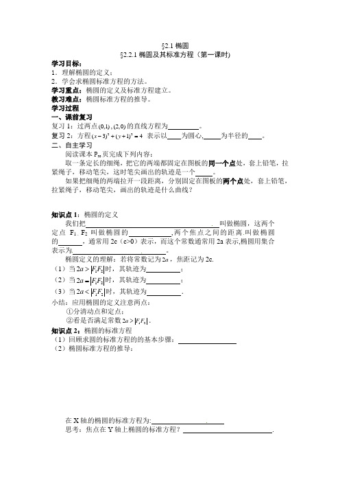 1椭圆的标准方程