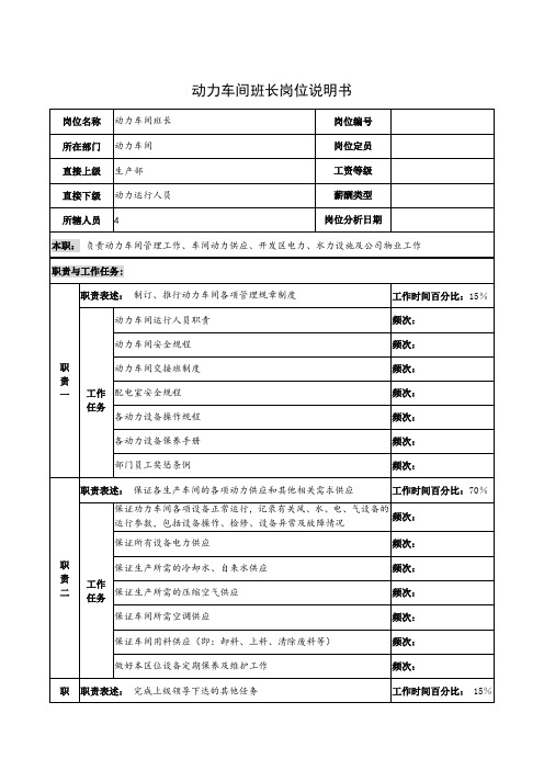 动力车间班长岗位说明书