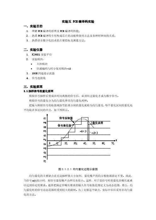 实验五 PCM编译码