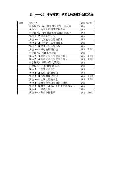 实验进度计划表