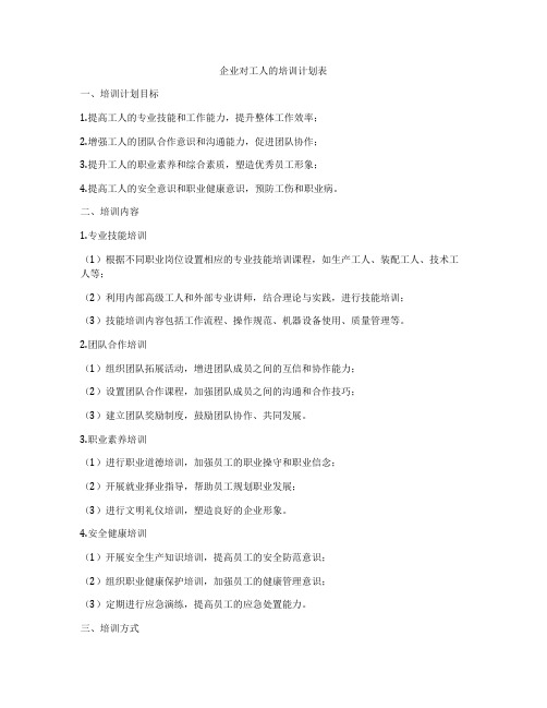 企业对工人的培训计划表