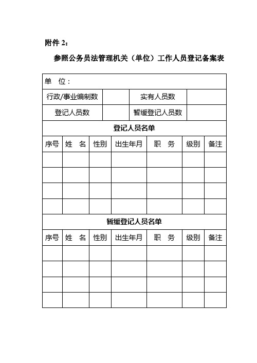 参照公务员法管理机关(单位)工作人员登记备案表