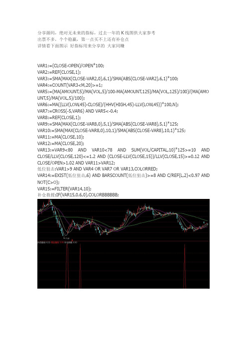 通达信买点狙击副图 选股源码指标公式