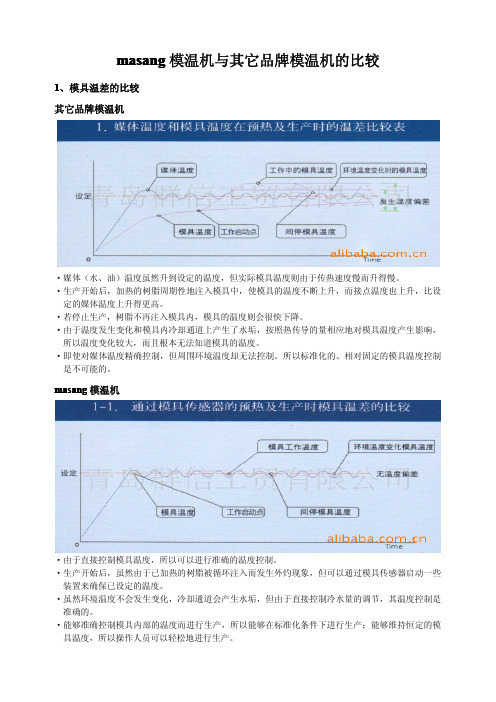 masang模温机与其它品牌模温机的比较