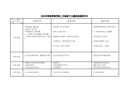 长沙市周南秀峰学校     一    年级主题阅读推荐书目