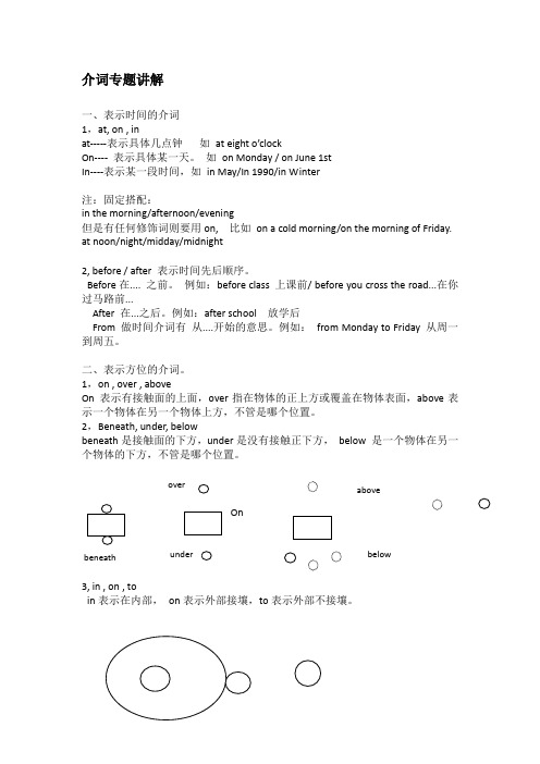 六年级下册英语素材-介词专题讲解 全国通用
