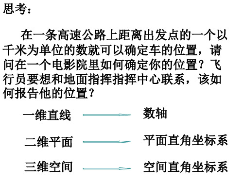 2.1.1-2平面直角坐标系中的基本公式