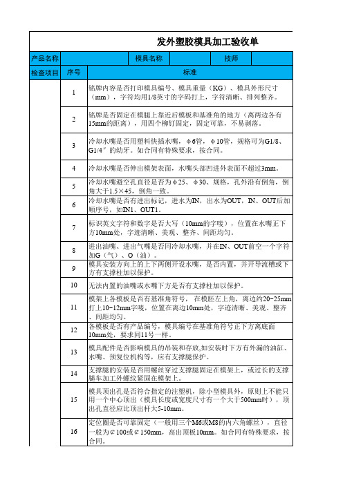 注塑模具检验标准(五种模版)