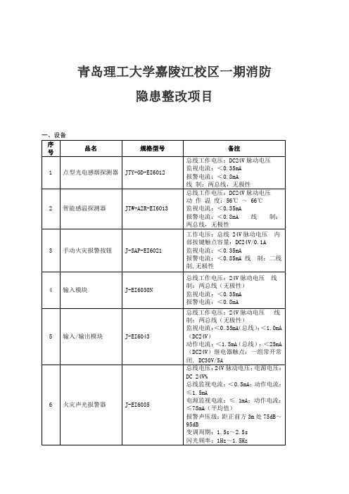 青岛理工大学嘉陵江校区一期消防隐患整改项目.pdf
