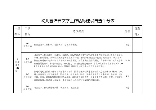 幼儿园语言文字工作达标建设自查评分表【模板】