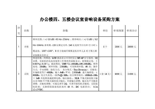 音响设备采购清单1