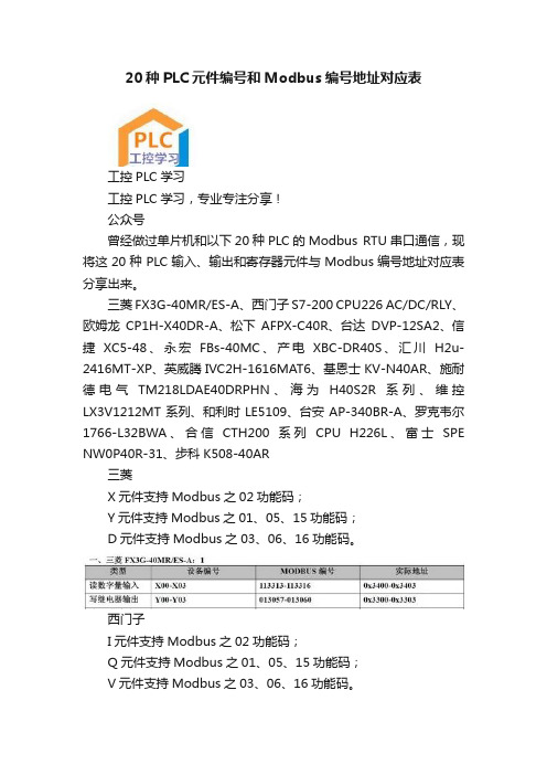 20种PLC元件编号和Modbus编号地址对应表