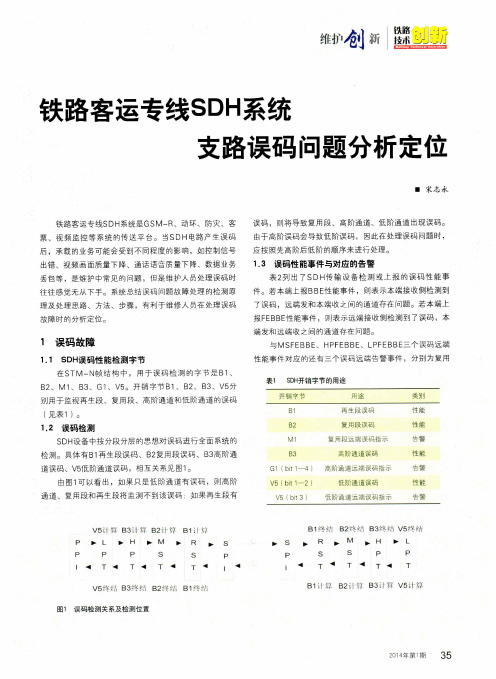 铁路客运专线SDH系统支路误码问题分析定位
