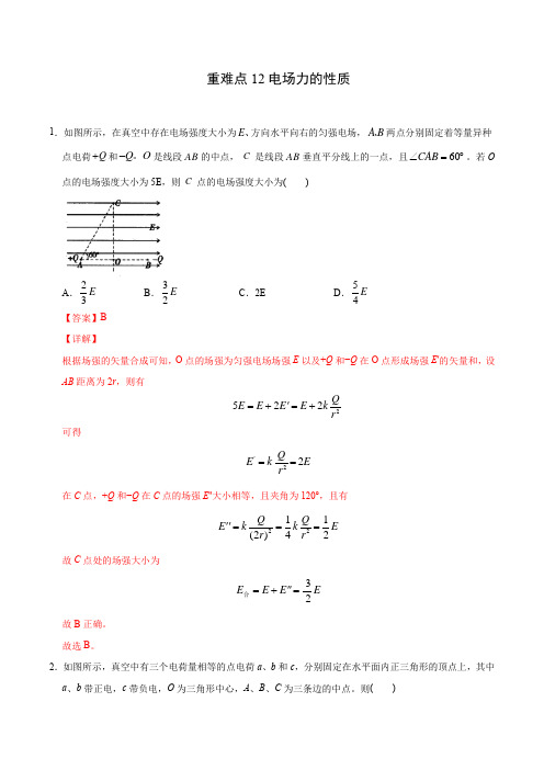 重难点12电场力的性质(教师版含解析)-2021学霸向前冲高考物理二轮重难点必刷