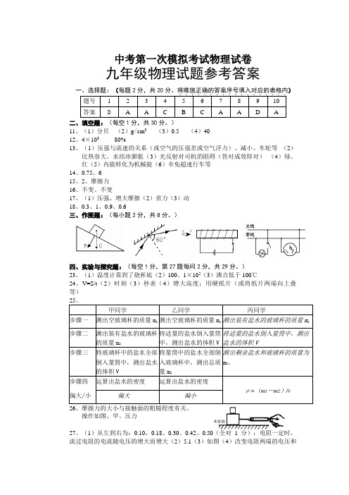 中考第一次模拟考试物理试卷