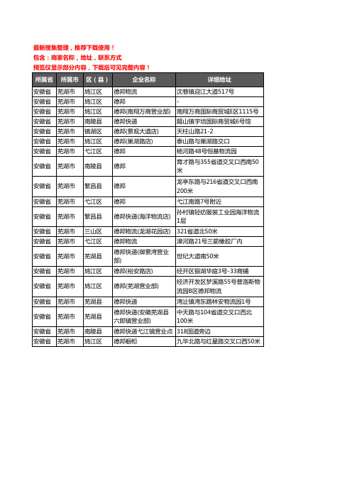 新版安徽省芜湖市德邦企业公司商家户名录单联系方式地址大全20家