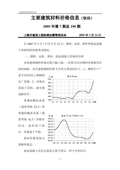 主要建筑材料价格信息快讯-上海建设工程造价信息