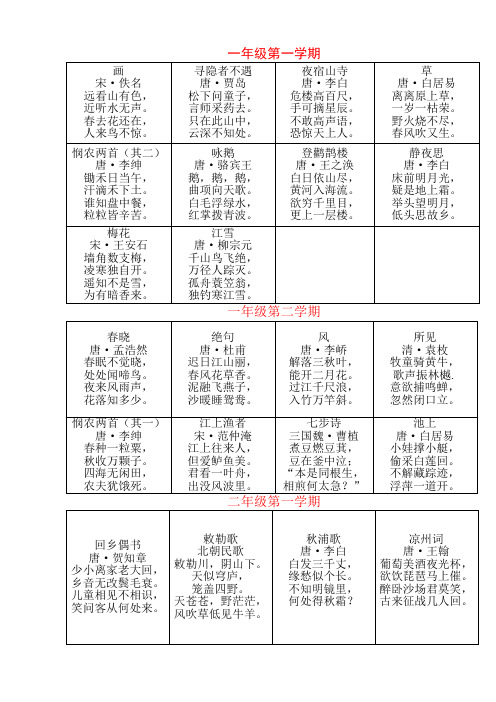 沪教版小学语文古诗名言-上海