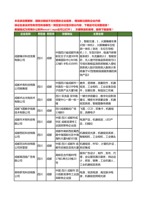 新版四川省成都机器视觉工商企业公司商家名录名单联系方式大全10家