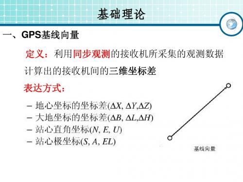 GPS数据处理