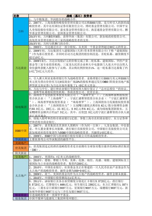 战略投资者