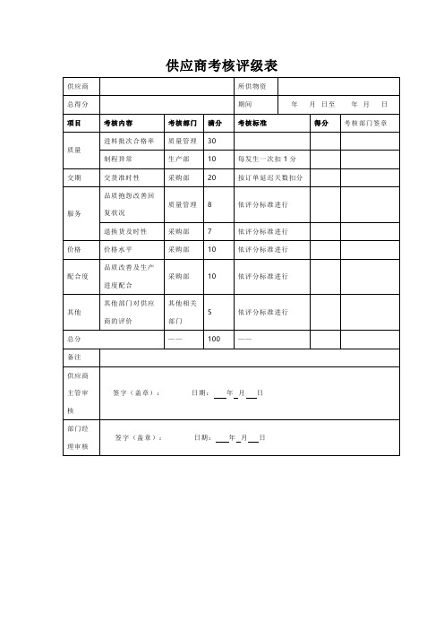 供应商考核评级表