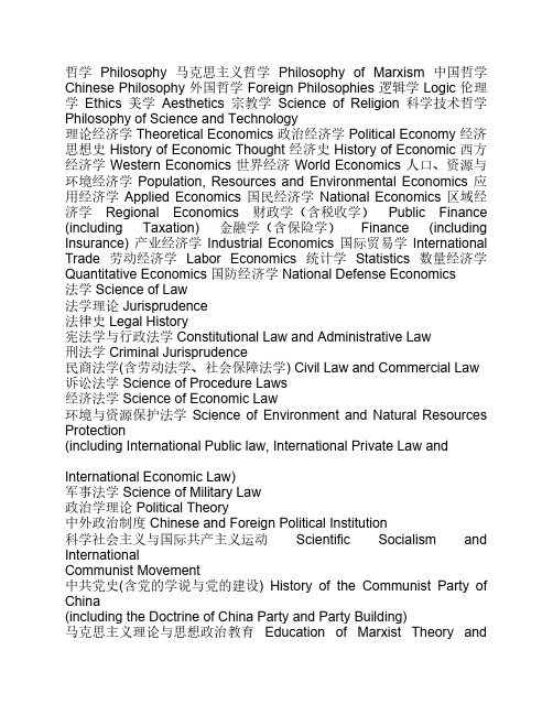 专业名称与英文缩写的对应