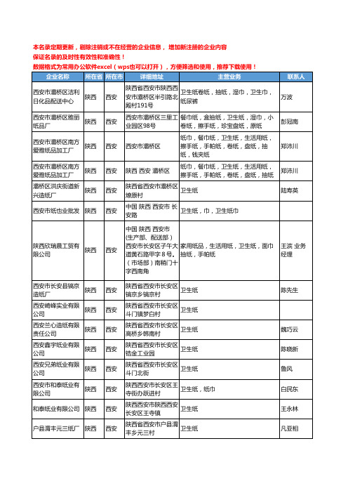 2020新版陕西省西安卫生纸工商企业公司名录名单黄页大全49家