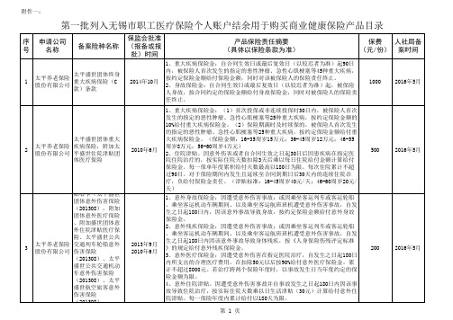 产品汇总确认