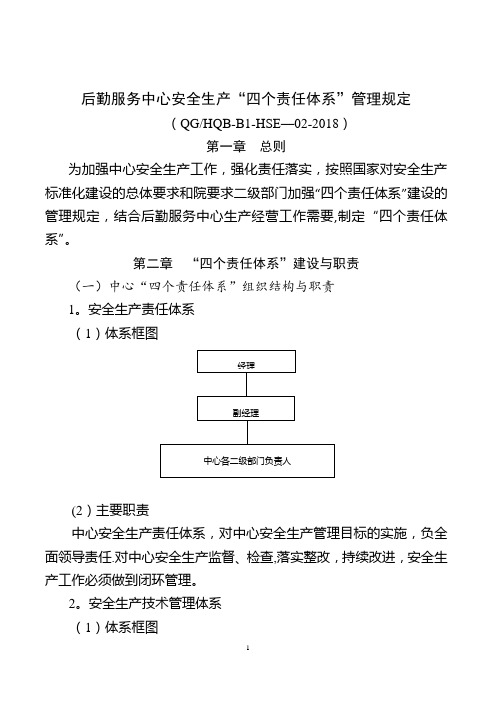 安全生产“四个责任体系”建设【范本模板】