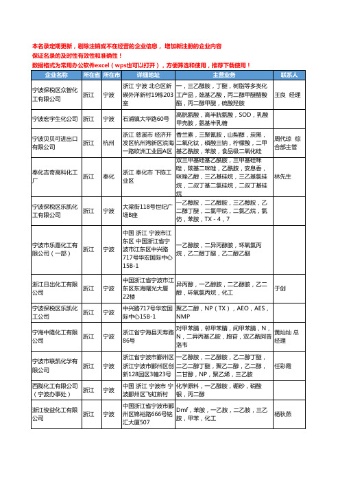 2020新版浙江省乙二胺工商企业公司名录名单黄页大全61家