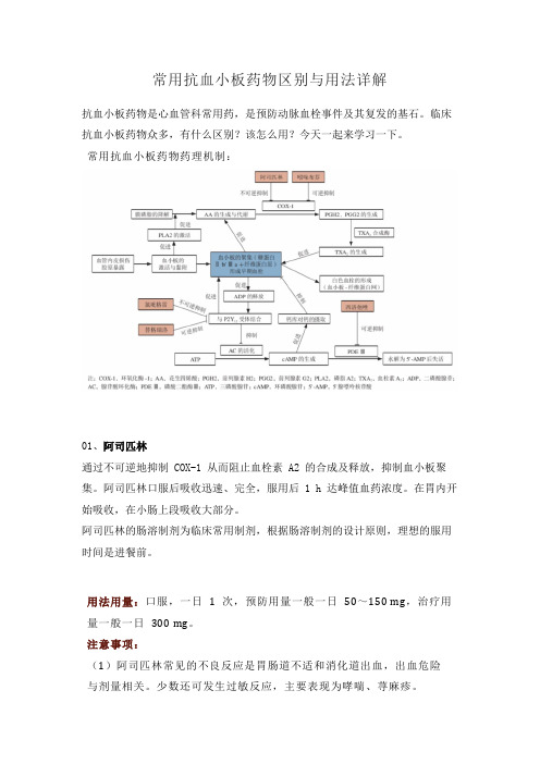 常用抗血小板药物区别与用法详解