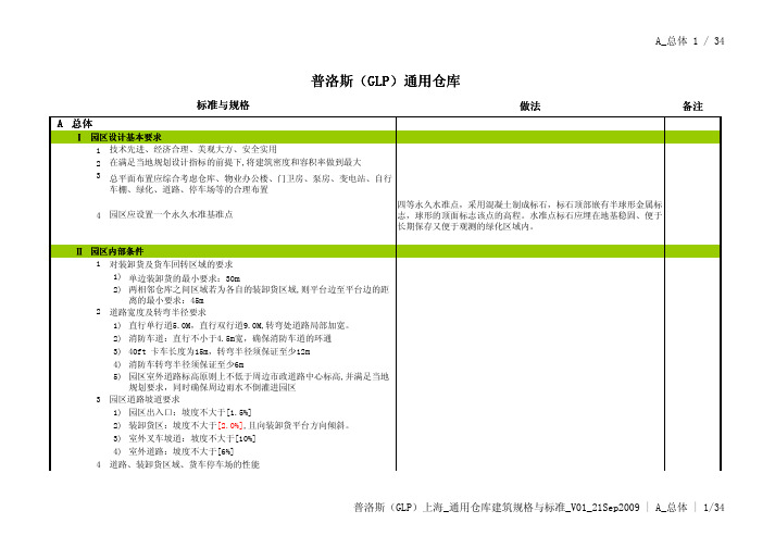仓库管理-普洛斯通用仓库建筑规格和标准(pdf34页)
